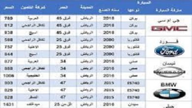 السيارات في السعودية و اسعار التأمين عليها