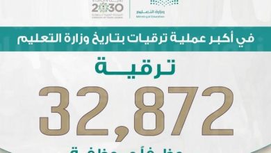 تفاصيل ترقيات التعليم 1443 في السعودية