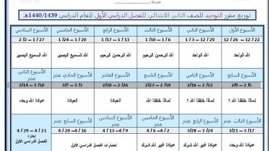 توزيع منهج لغتي ثاني ابتدائي الفصل الدراسي الثاني 1443