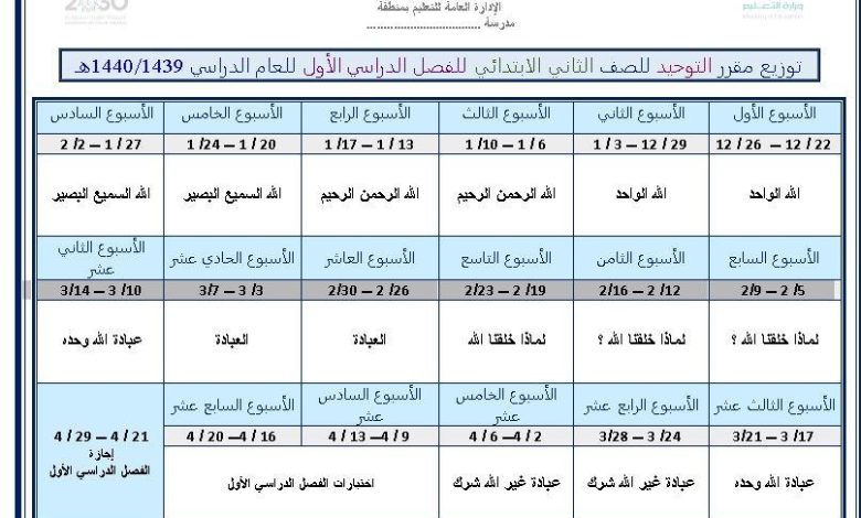 توزيع منهج لغتي ثاني ابتدائي الفصل الدراسي الثاني 1443