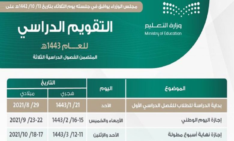 متى إجازة العشر أيام في السعودية 2022