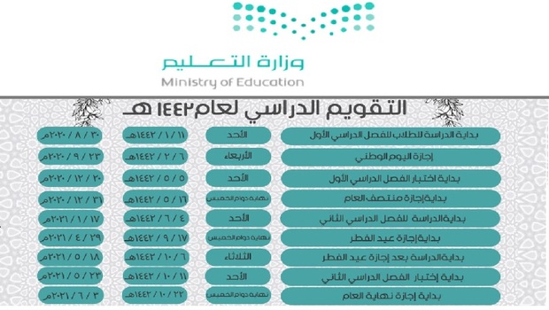 كم باقي على الاجازه الترم الثاني في السعودية