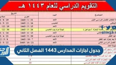 جدول اجازات المدارس 1443 الفصل الثاني