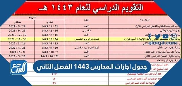 جدول اجازات المدارس 1443 الفصل الثاني