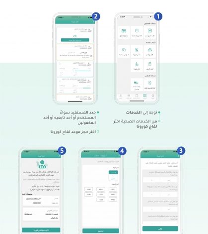 خطوات حجز موعد لقاح كورونا جامعة الملك