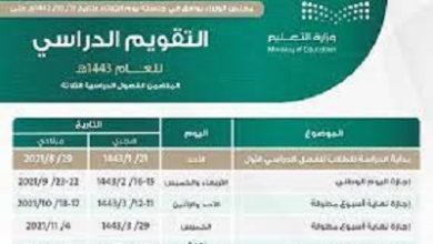 عطلة المدارس 1443 في السعودية للمدارس