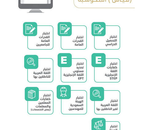 كيفية تسجيل مراقبين قياس 2022 الرابط والطريقة بالتفصيل