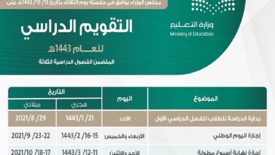 متى نهاية العام الدراسي 1443 في السعودية 2022