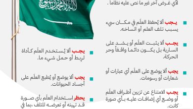 محظورات استخدام العلم السعودي