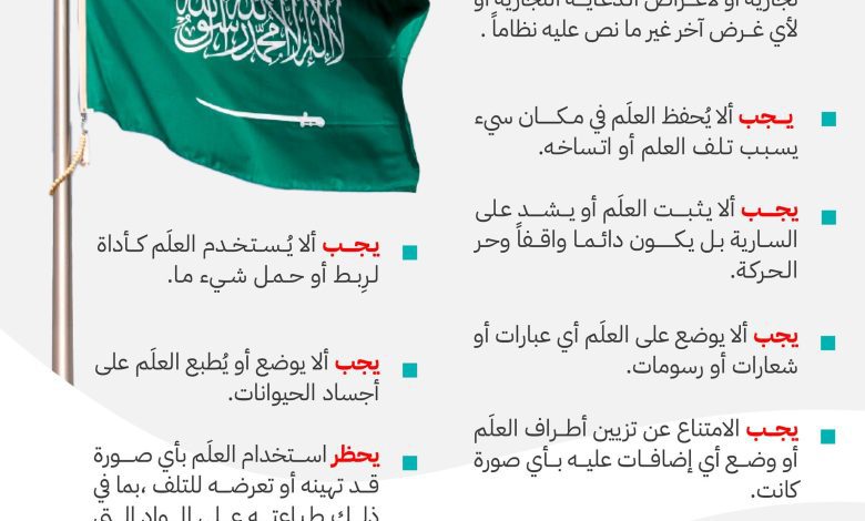 محظورات استخدام العلم السعودي